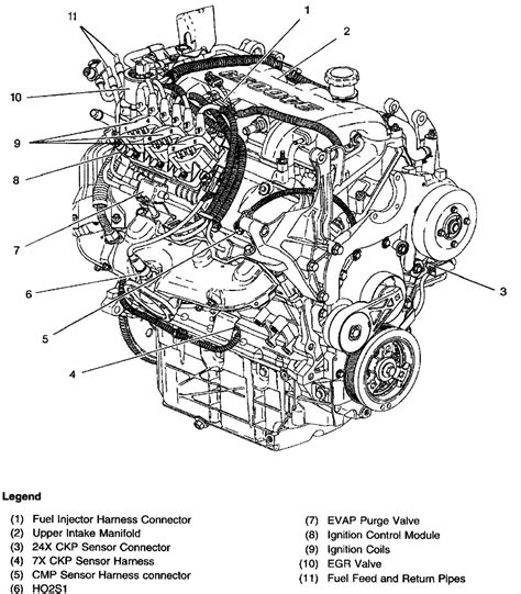 chevy engine diagram with labels 